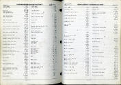 Alphabetical Index 8-9