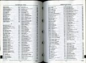 Alphabetical Index 12-13