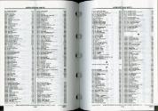 Alphabetical Index 18-19