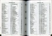 Alphabetical Index 4-5