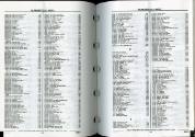 Alphabetical Index 6-7