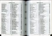 Alphabetical Index 8-9