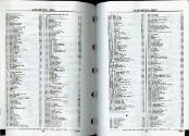 Alphabetical Index 2-3