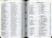 Alphabetical Index 6-7