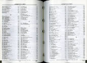 Alphabetical Index 8-9